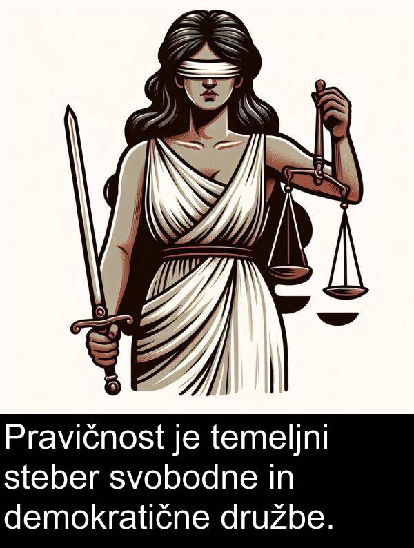 svobodne: Pravičnost je temeljni steber svobodne in demokratične družbe.