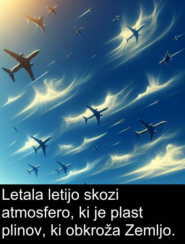 obkroža: Letala letijo skozi atmosfero, ki je plast plinov, ki obkroža Zemljo.
