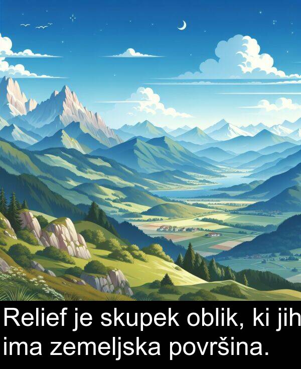 jih: Relief je skupek oblik, ki jih ima zemeljska površina.