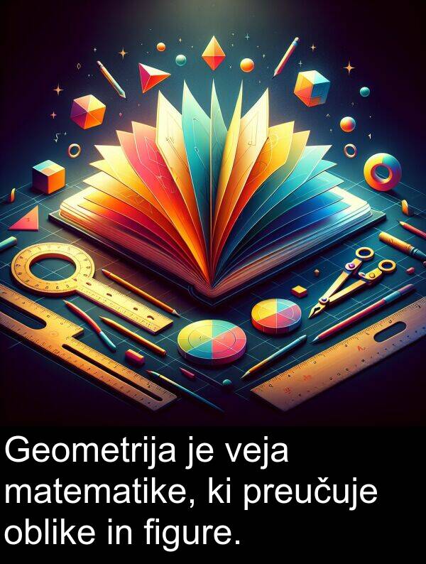 figure: Geometrija je veja matematike, ki preučuje oblike in figure.