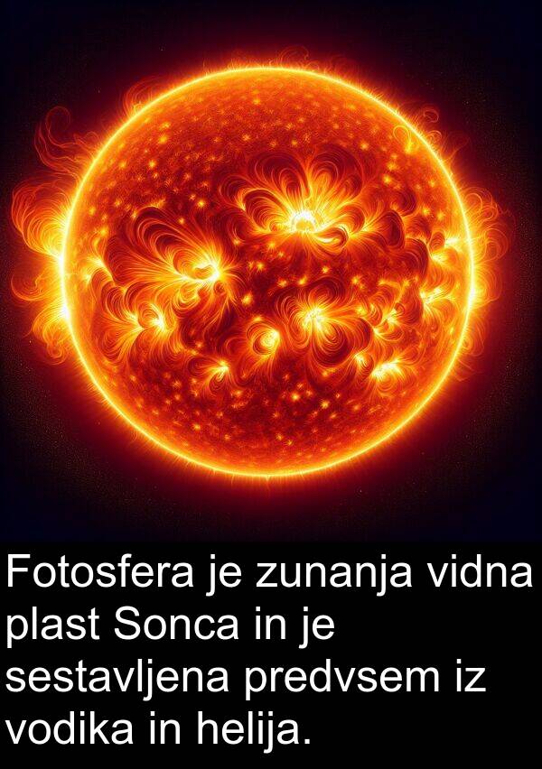 helija: Fotosfera je zunanja vidna plast Sonca in je sestavljena predvsem iz vodika in helija.