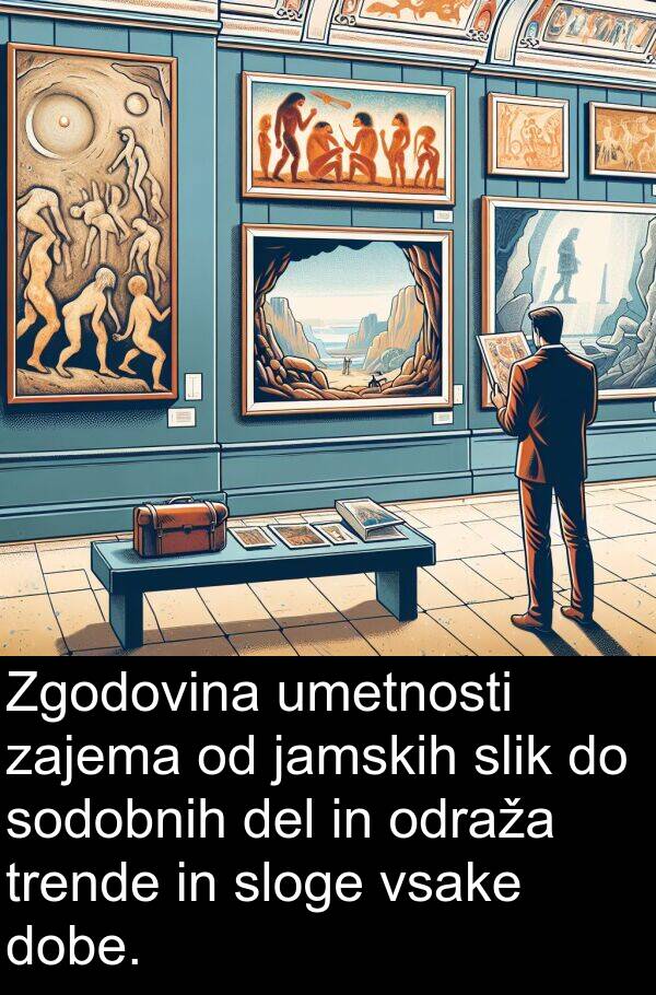 jamskih: Zgodovina umetnosti zajema od jamskih slik do sodobnih del in odraža trende in sloge vsake dobe.