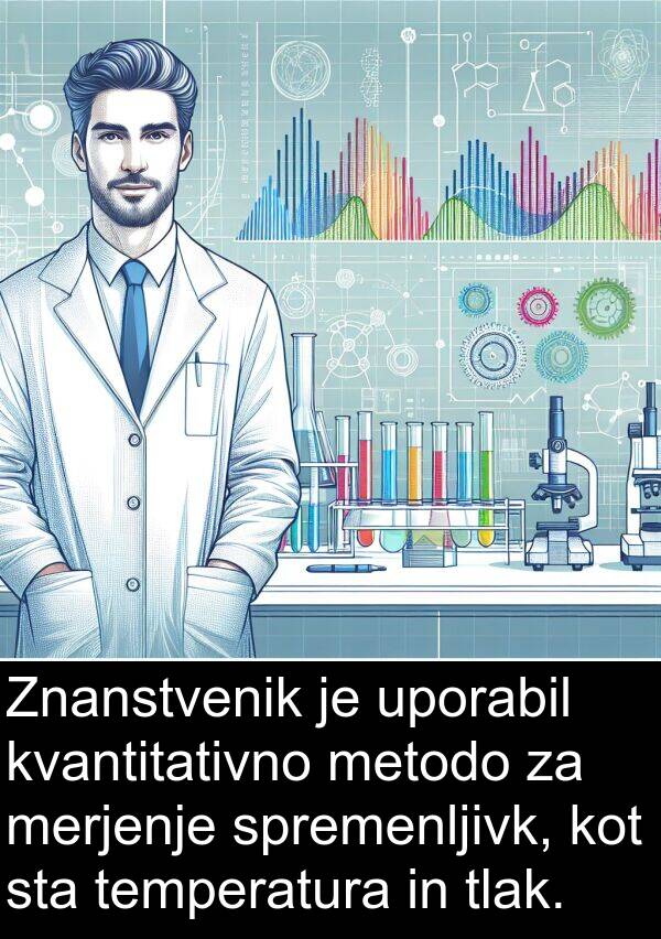 merjenje: Znanstvenik je uporabil kvantitativno metodo za merjenje spremenljivk, kot sta temperatura in tlak.