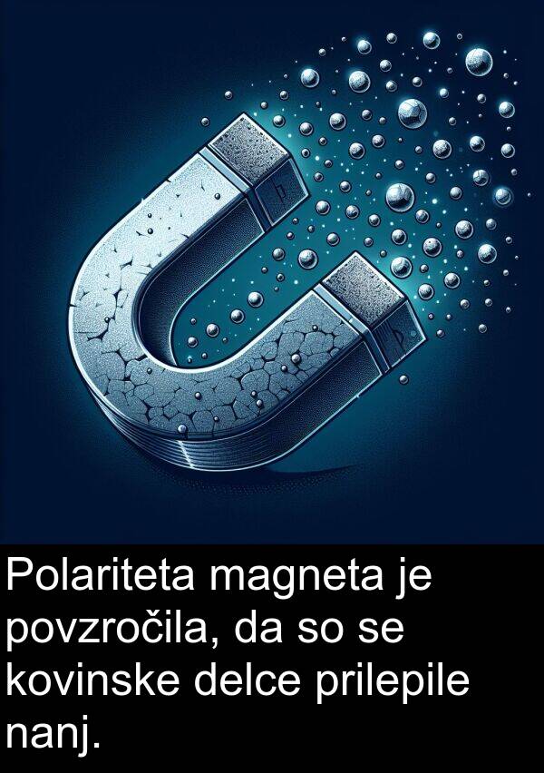 magneta: Polariteta magneta je povzročila, da so se kovinske delce prilepile nanj.