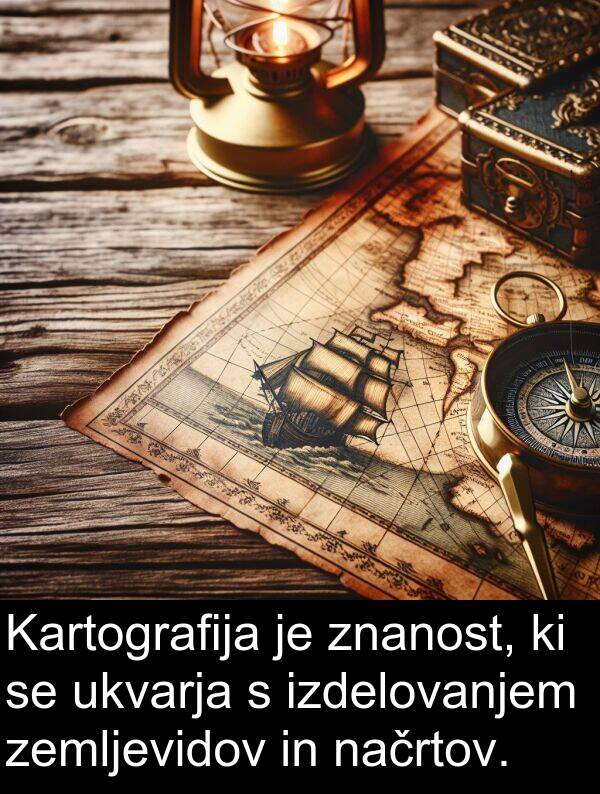 načrtov: Kartografija je znanost, ki se ukvarja s izdelovanjem zemljevidov in načrtov.