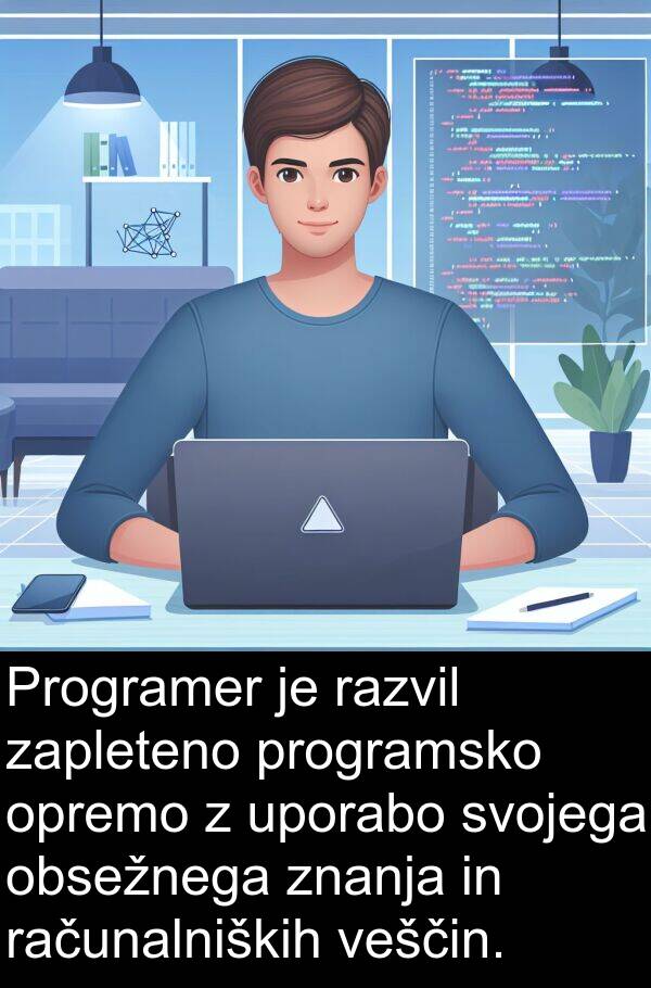 računalniških: Programer je razvil zapleteno programsko opremo z uporabo svojega obsežnega znanja in računalniških veščin.