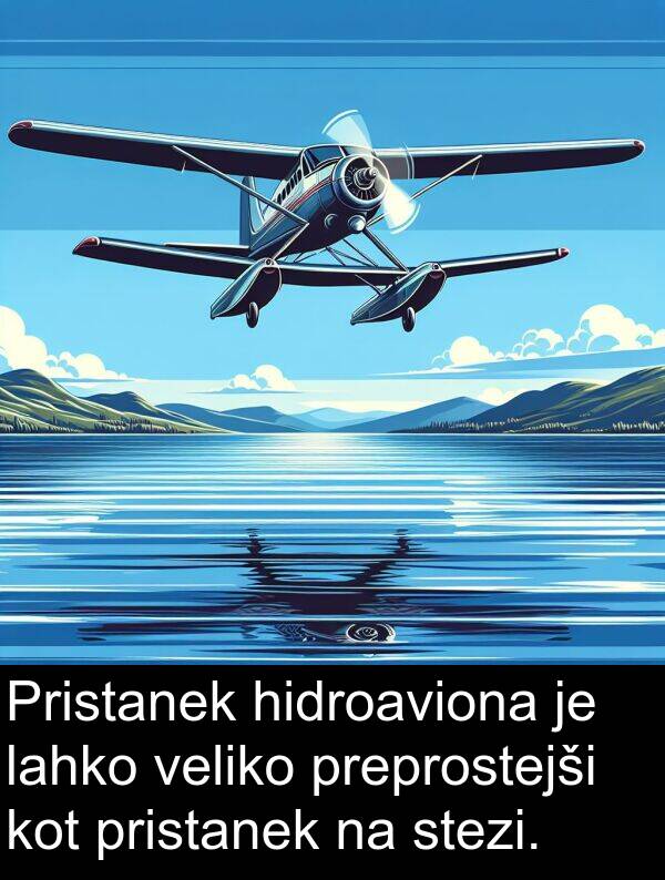 hidroaviona: Pristanek hidroaviona je lahko veliko preprostejši kot pristanek na stezi.