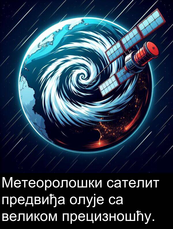прецизношћу: Метеоролошки сателит предвиђа олује са великом прецизношћу.