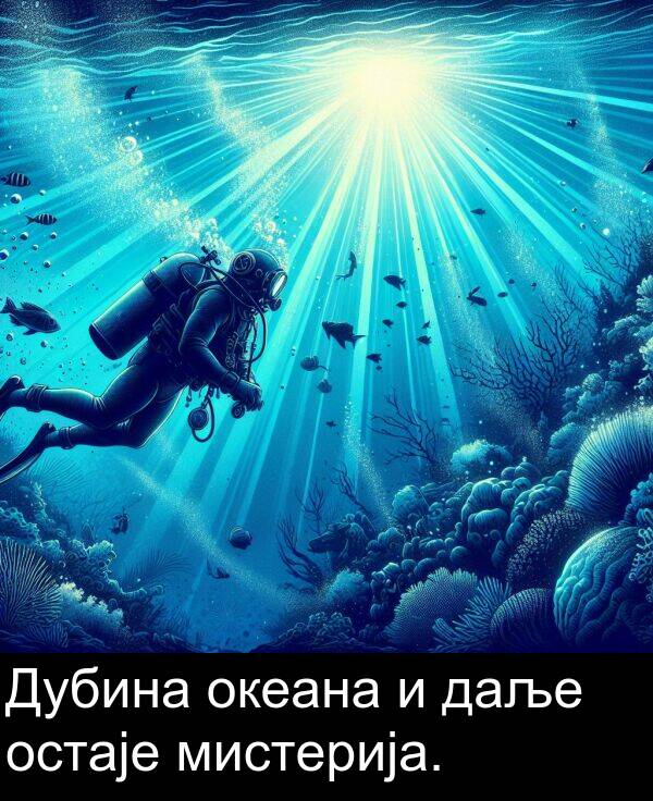 мистерија: Дубина океана и даље остаје мистерија.