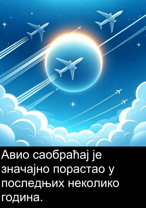година: Авио саобраћај је значајно порастао у последњих неколико година.