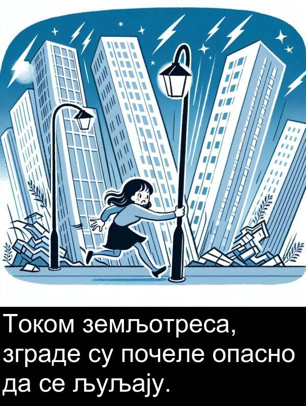земљотреса: Током земљотреса, зграде су почеле опасно да се љуљају.