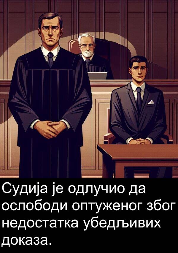 доказа: Судија је одлучио да ослободи оптуженог због недостатка убедљивих доказа.