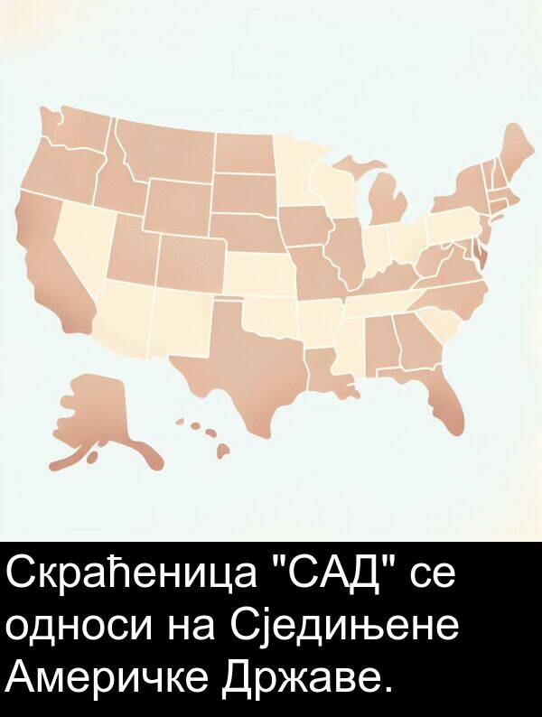 односи: Скраћеница "САД" се односи на Сједињене Америчке Државе.