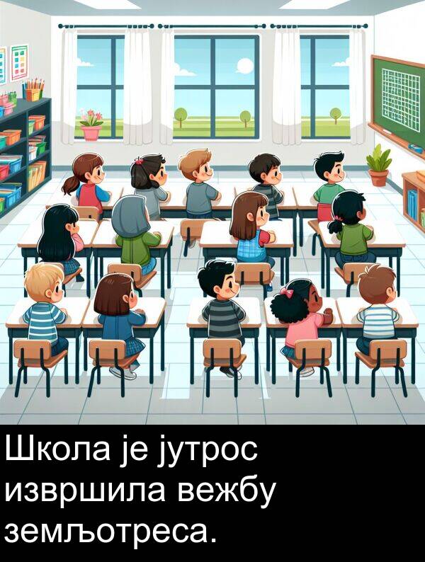 земљотреса: Школа је јутрос извршила вежбу земљотреса.