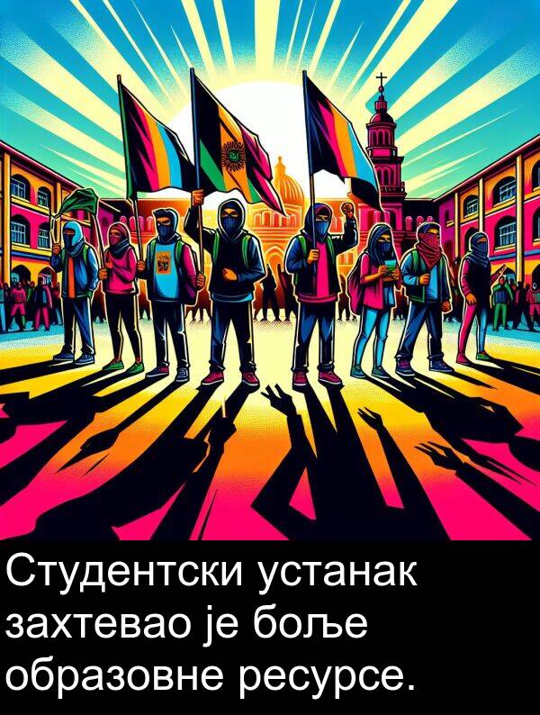 захтевао: Студентски устанак захтевао је боље образовне ресурсе.