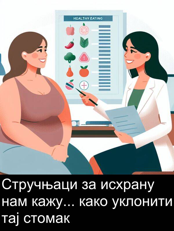 тај: Стручњаци за исхрану нам кажу... како уклонити тај стомак