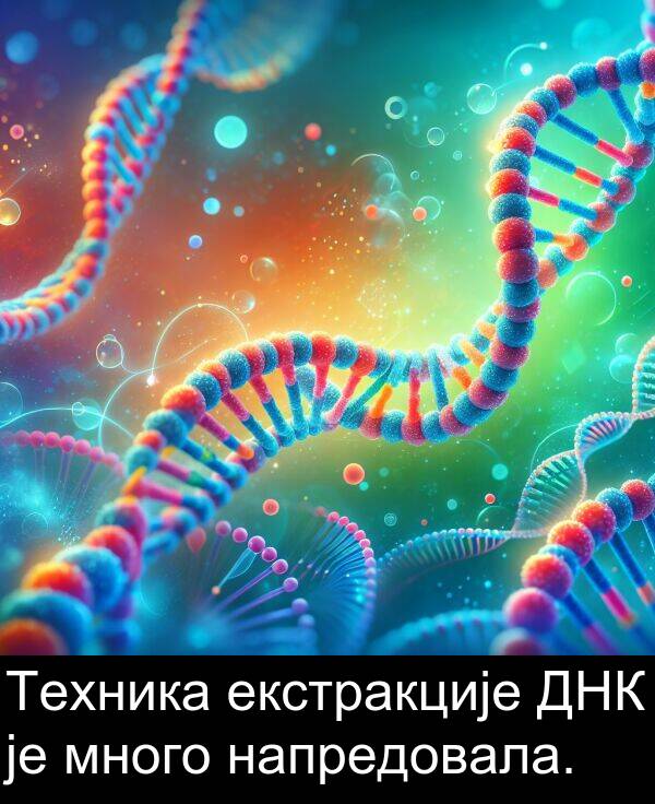 много: Техника екстракције ДНК је много напредовала.