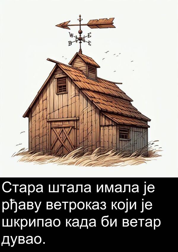 дувао: Стара штала имала је рђаву ветроказ који је шкрипао када би ветар дувао.