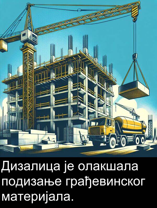 подизање: Дизалица је олакшала подизање грађевинског материјала.
