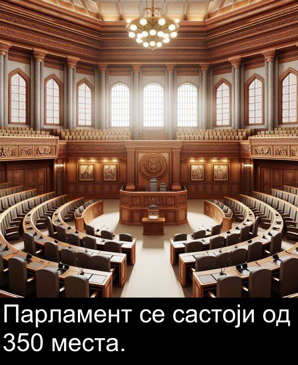 места: Парламент се састоји од 350 места.