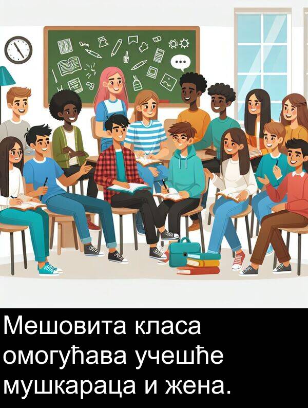 учешће: Мешовита класа омогућава учешће мушкараца и жена.