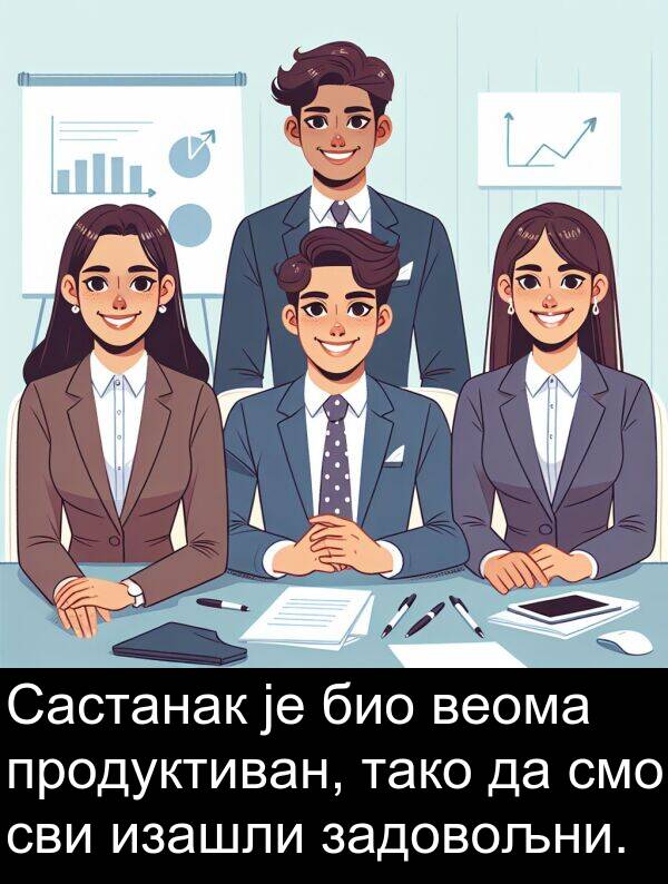 продуктиван: Састанак је био веома продуктиван, тако да смо сви изашли задовољни.