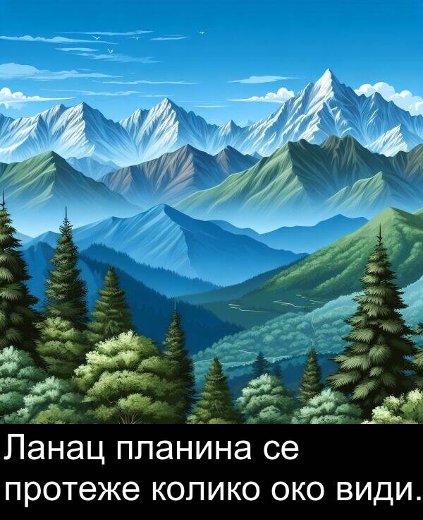 види: Ланац планина се протеже колико око види.
