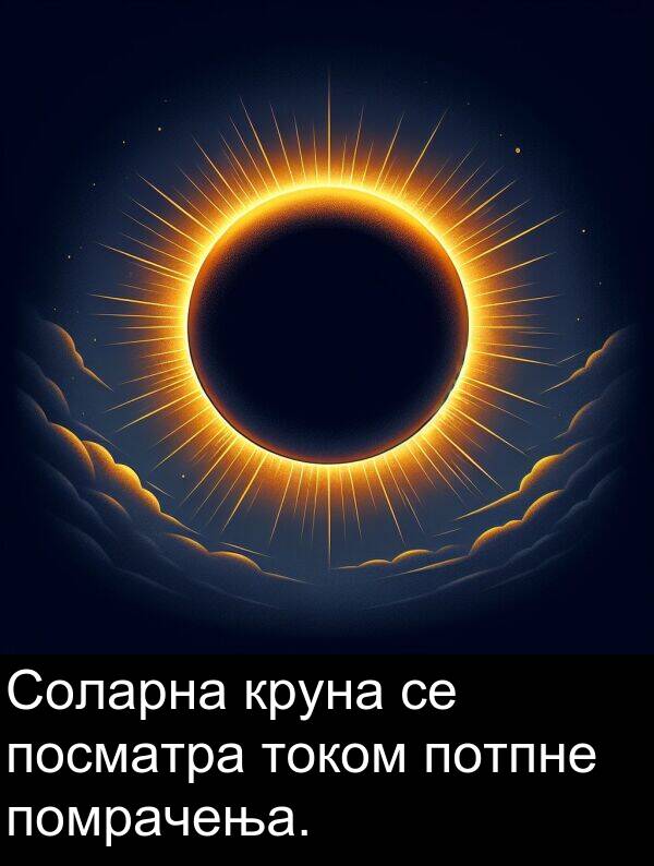 током: Соларна круна се посматра током потпне помрачења.