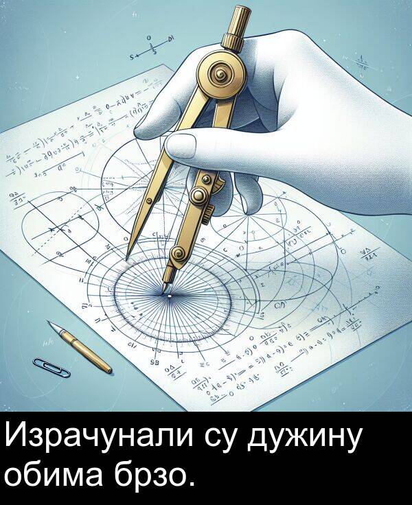 дужину: Израчунали су дужину обима брзо.