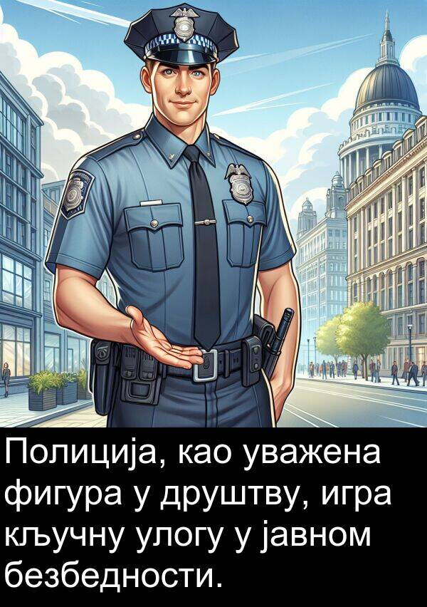 друштву: Полиција, као уважена фигура у друштву, игра кључну улогу у јавном безбедности.