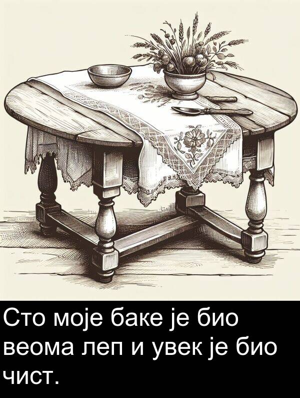 моје: Сто моје баке је био веома леп и увек је био чист.