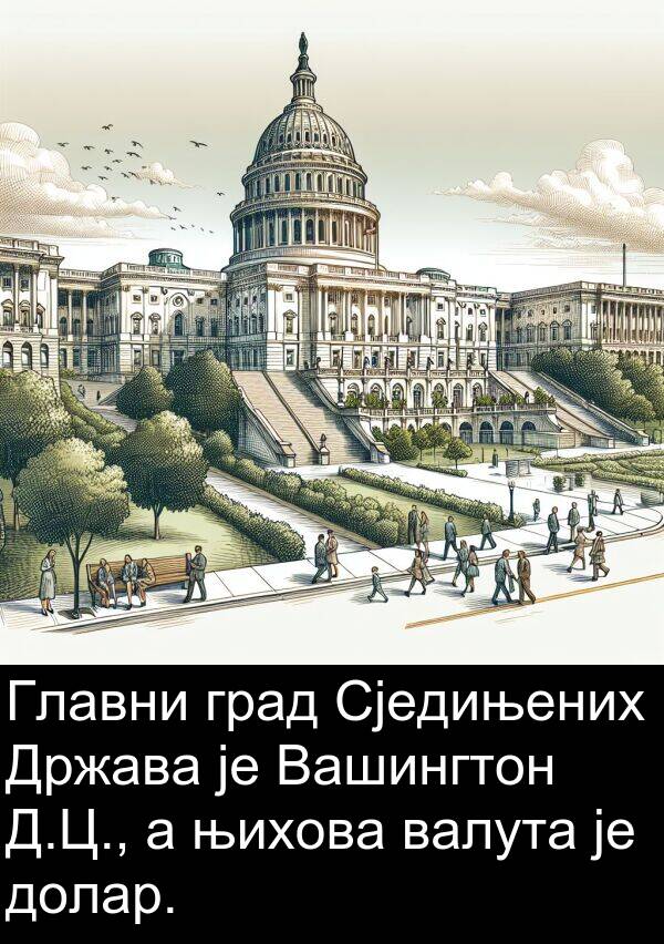 долар: Главни град Сједињених Држава је Вашингтон Д.Ц., а њихова валута је долар.