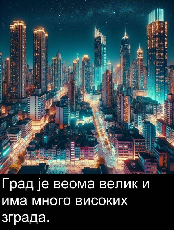 зграда: Град је веома велик и има много високих зграда.