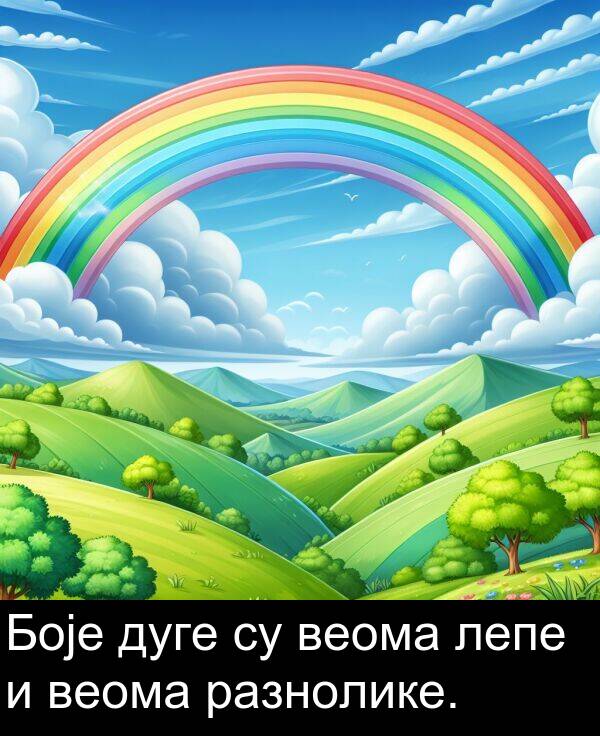 дуге: Боје дуге су веома лепе и веома разнолике.