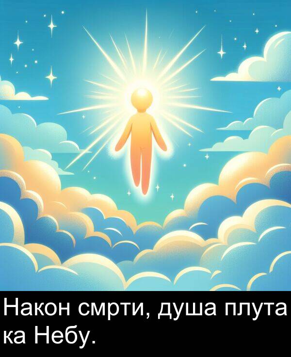 смрти: Након смрти, душа плута ка Небу.