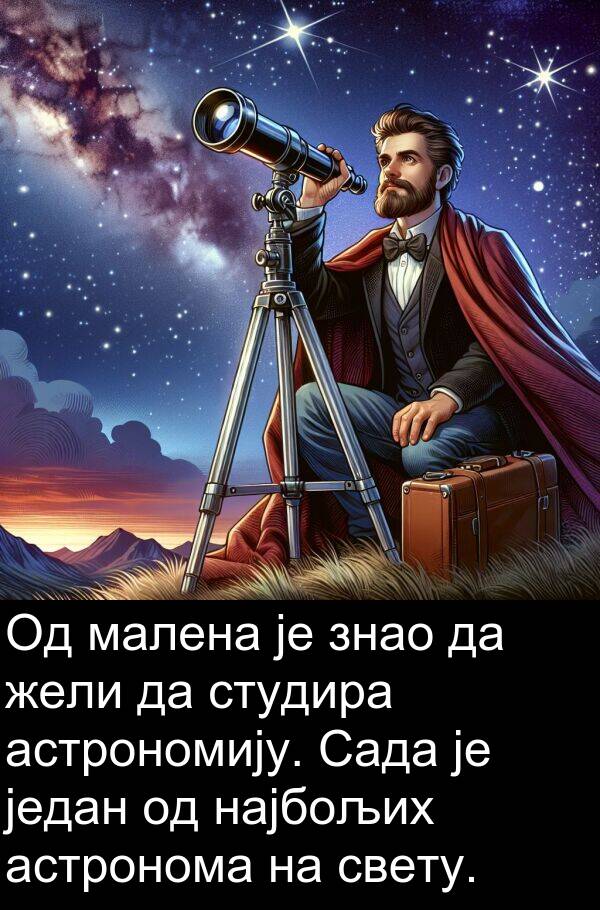 најбољих: Од малена је знао да жели да студира астрономију. Сада је један од најбољих астронома на свету.