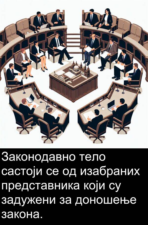 закона: Законодавно тело састоји се од изабраних представника који су задужени за доношење закона.