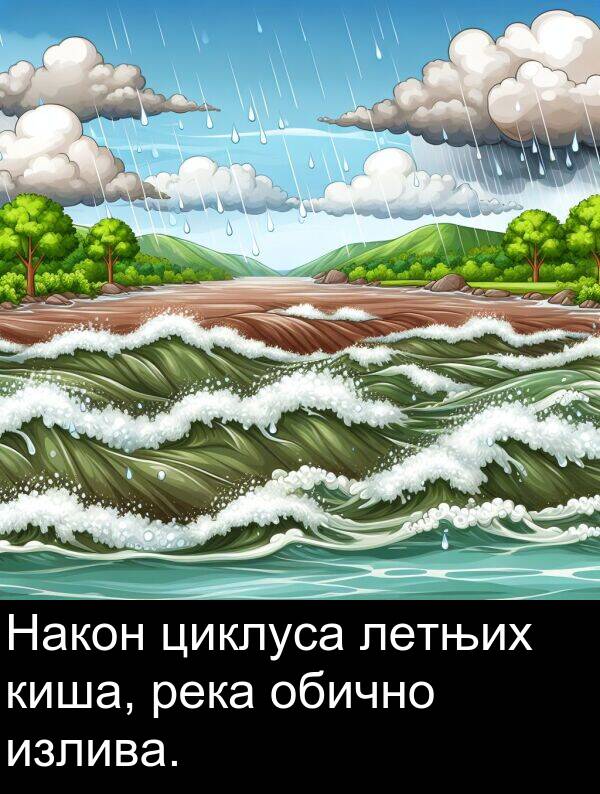 река: Након циклуса летњих киша, река обично излива.