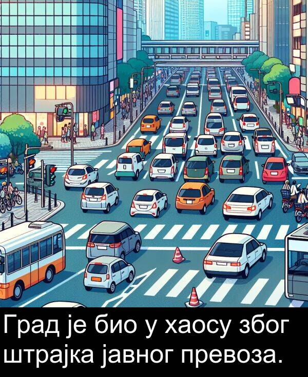 штрајка: Град је био у хаосу због штрајка јавног превоза.
