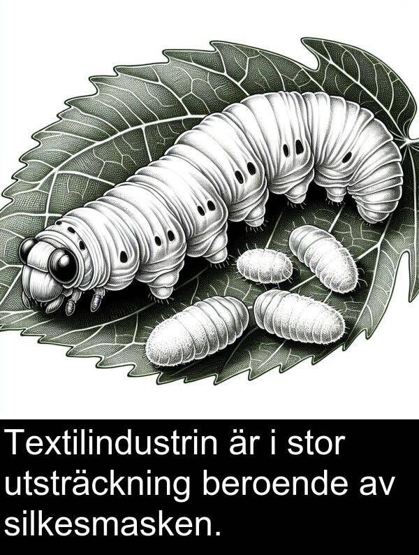 silkesmasken: Textilindustrin är i stor utsträckning beroende av silkesmasken.