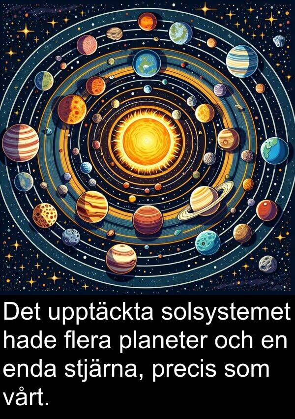 solsystemet: Det upptäckta solsystemet hade flera planeter och en enda stjärna, precis som vårt.