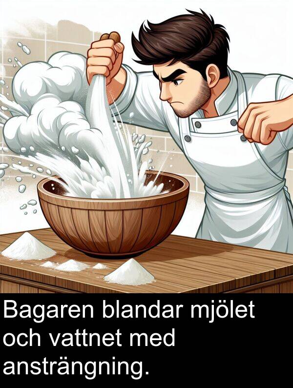 vattnet: Bagaren blandar mjölet och vattnet med ansträngning.