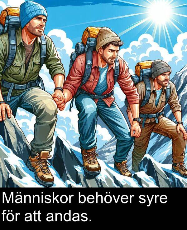 syre: Människor behöver syre för att andas.