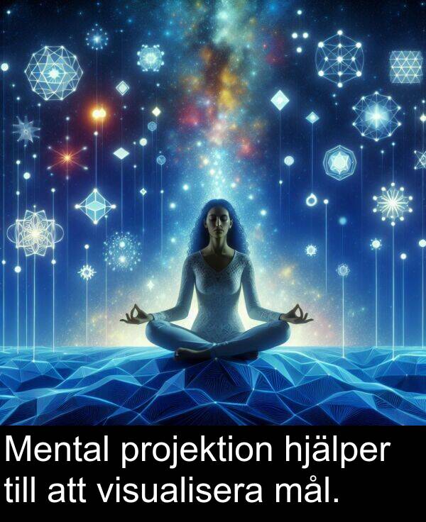 hjälper: Mental projektion hjälper till att visualisera mål.