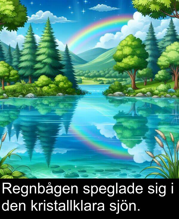 speglade: Regnbågen speglade sig i den kristallklara sjön.