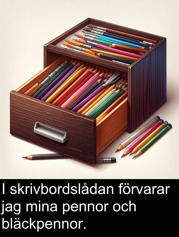 mina: I skrivbordslådan förvarar jag mina pennor och bläckpennor.