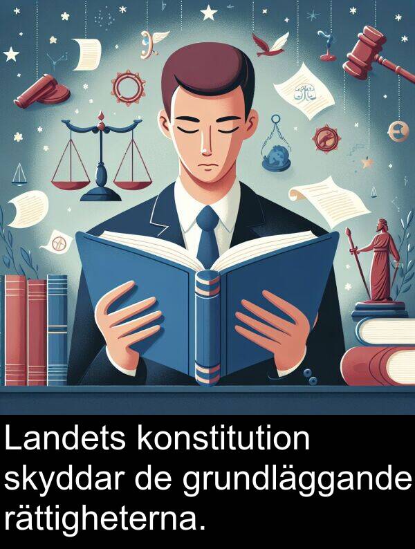 grundläggande: Landets konstitution skyddar de grundläggande rättigheterna.