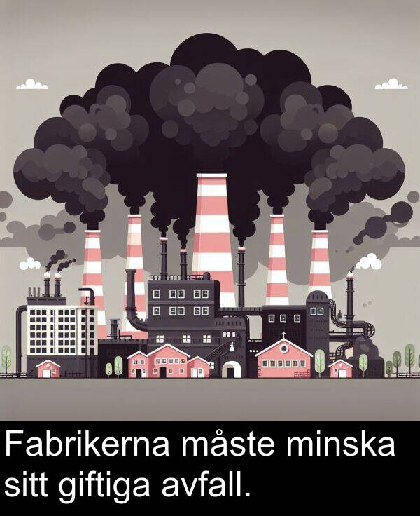 minska: Fabrikerna måste minska sitt giftiga avfall.