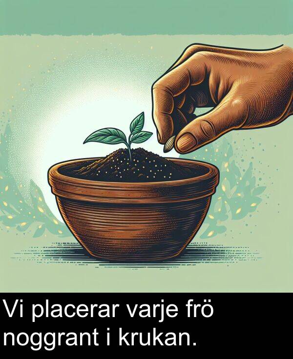 noggrant: Vi placerar varje frö noggrant i krukan.