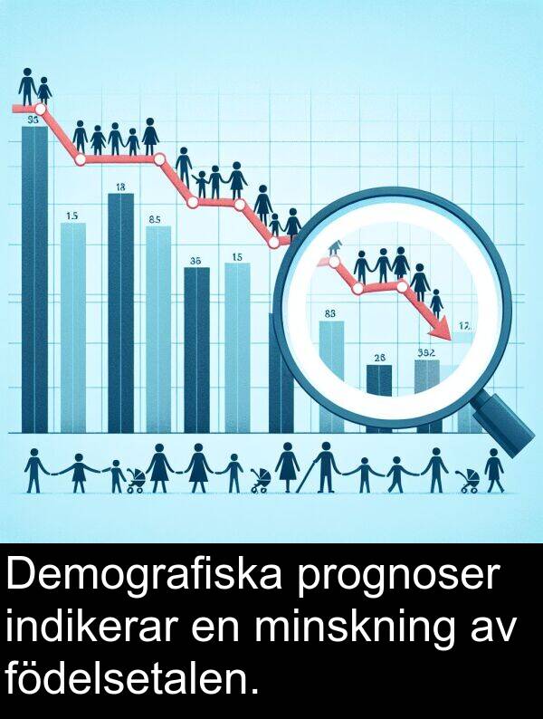 minskning: Demografiska prognoser indikerar en minskning av födelsetalen.